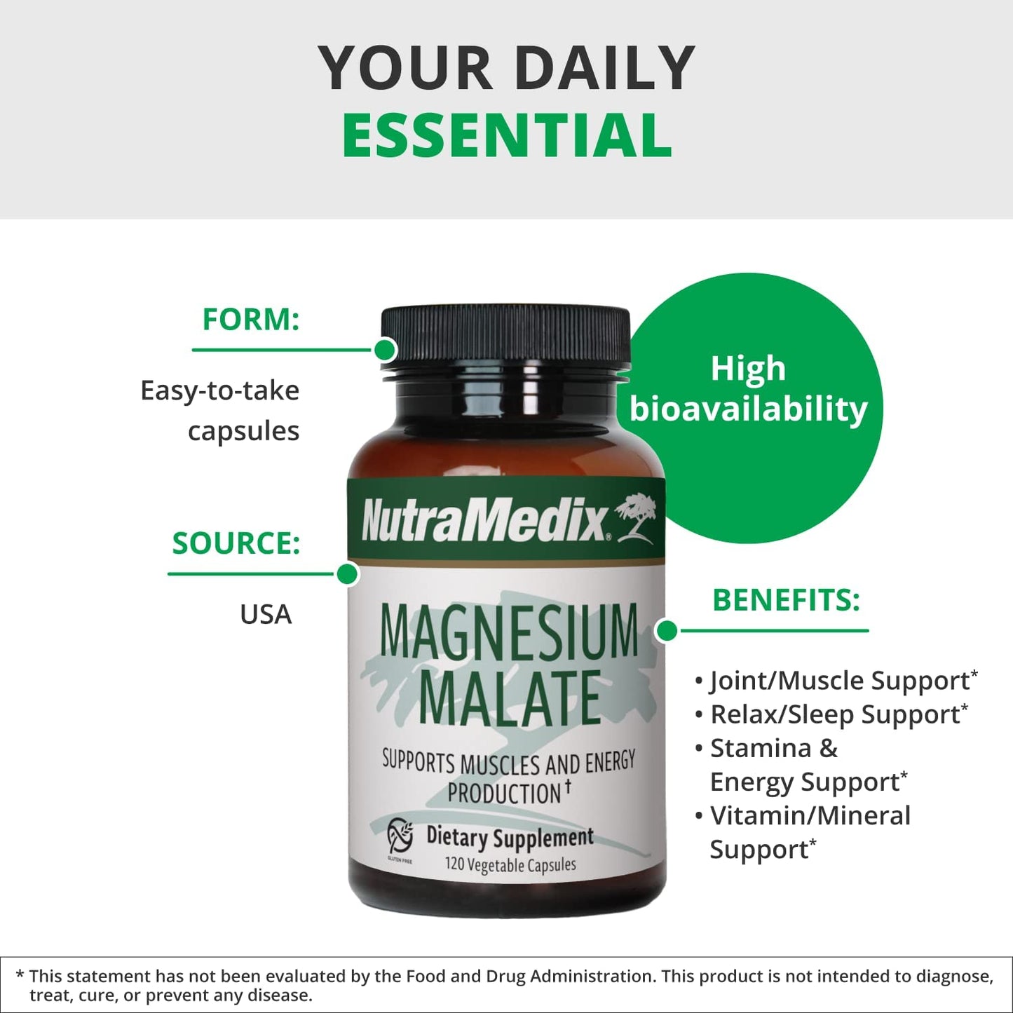 NutraMedix Magnesium Malate Capsules, 120 Count