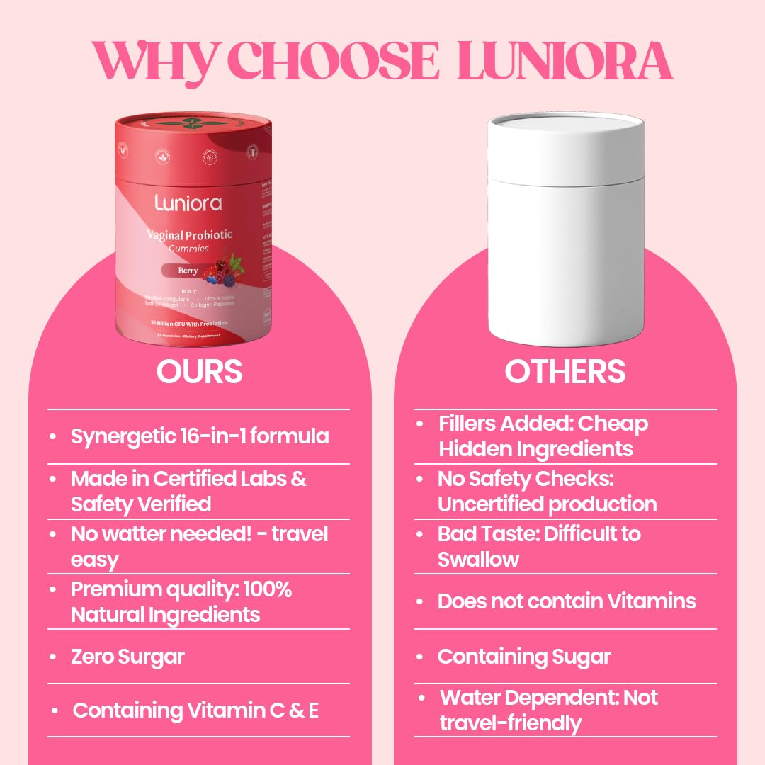 LUNIORA 16-in-1 Vaginal Probiotic Gummies - Berry Feminine Balance, 10B CFU Probiotics, Cranberry, Prebiotic Fiber & Collagen - Vaginal Health & pH Balance Support, 60 Gummies