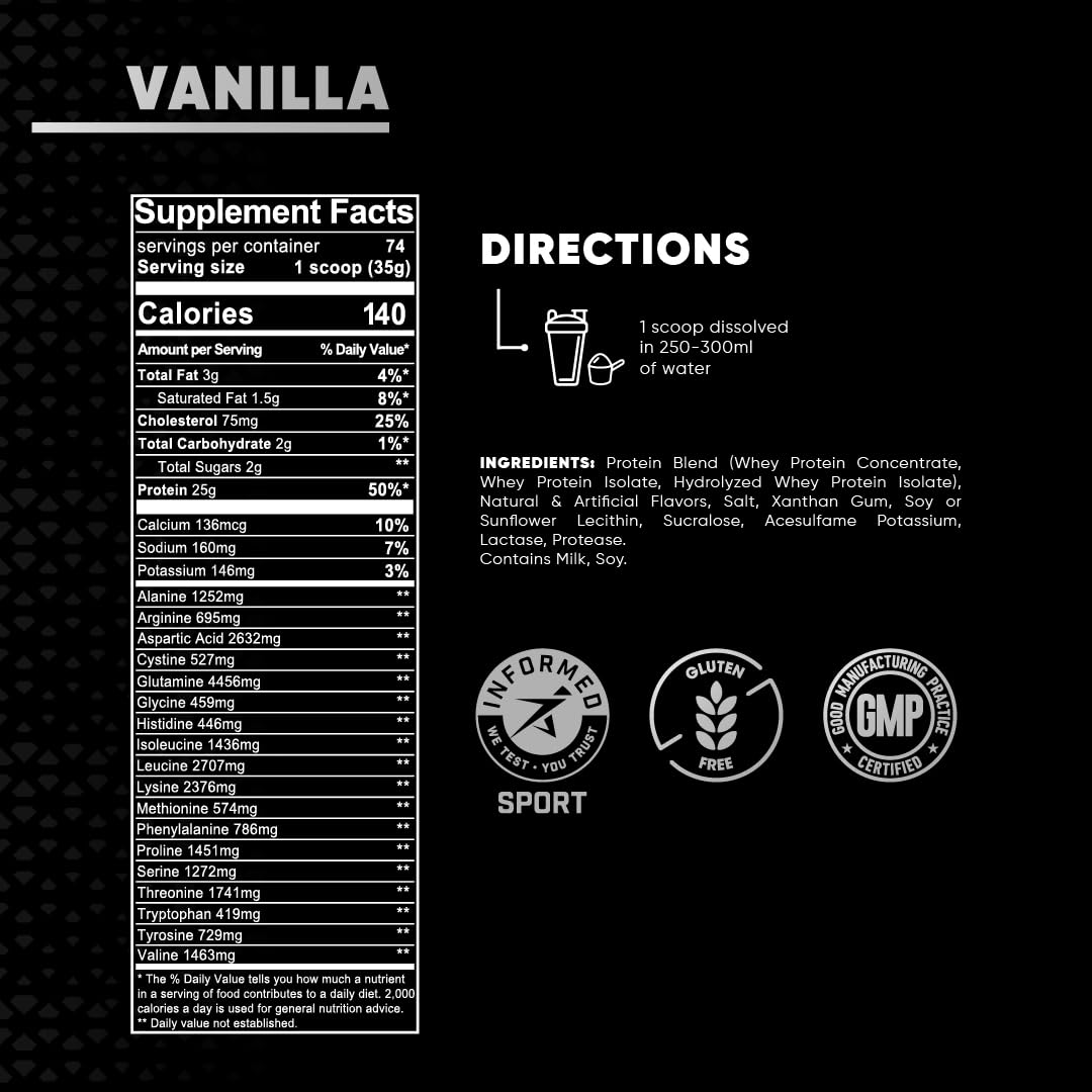 LAB NUTRITION GOL Premium 100% Whey Protein Powder, 74 Servings