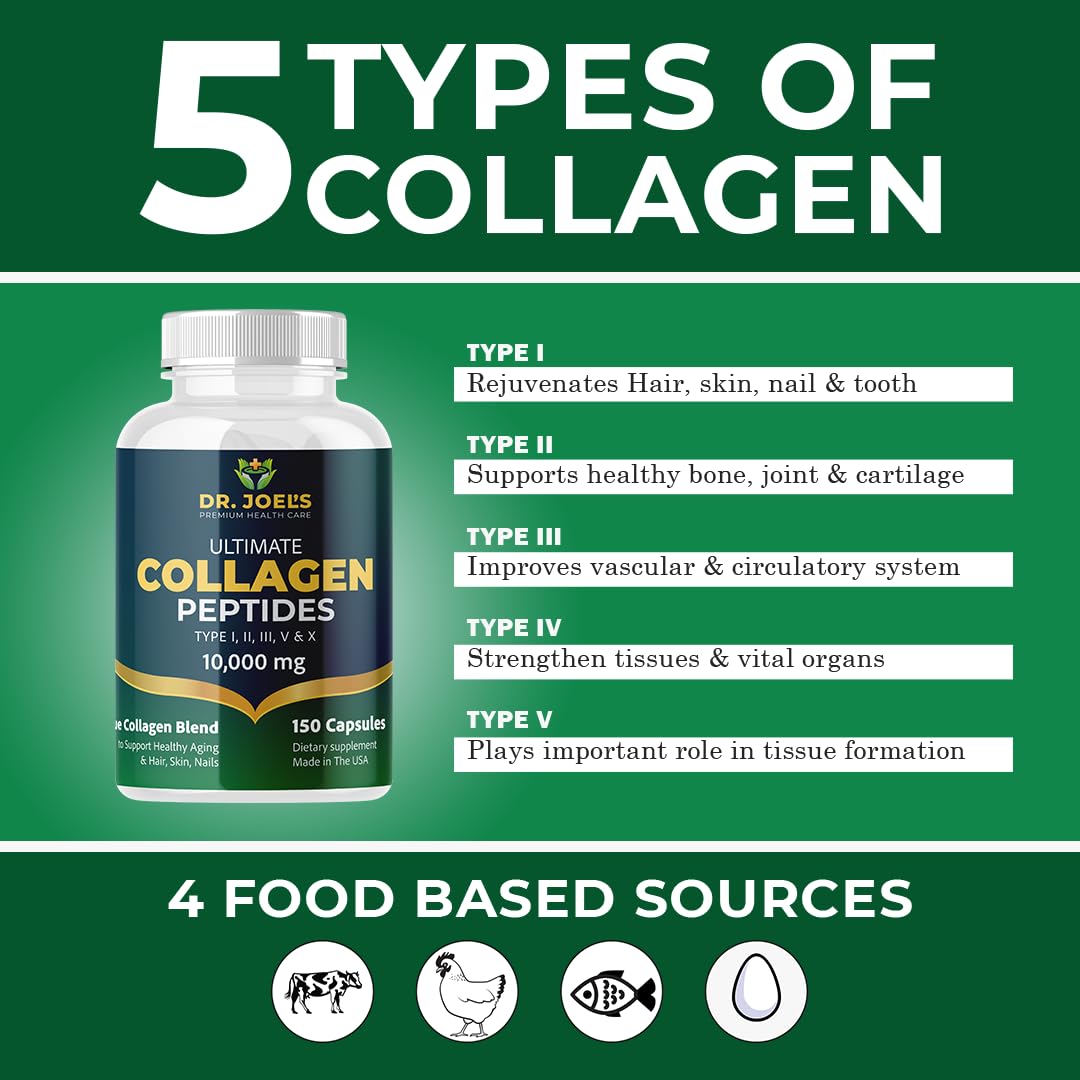 Dr. JOEL'S Multi Collagen Complex Capsules with Biotin - Type I, II, III, V & X - Made in the USA 150 Capsules