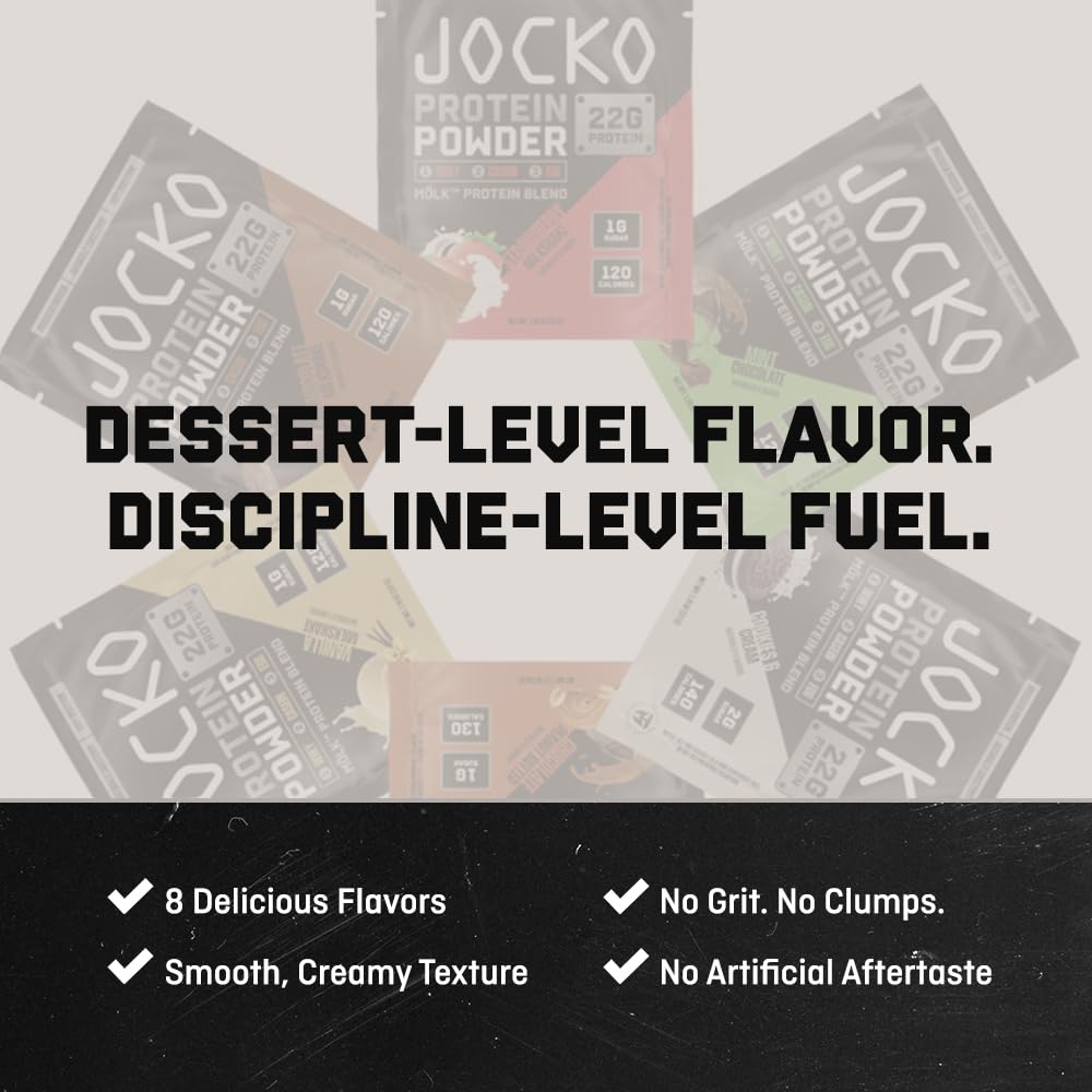 Jocko Fuel Whey Protein Powder Banana Cream, 32 Servings
