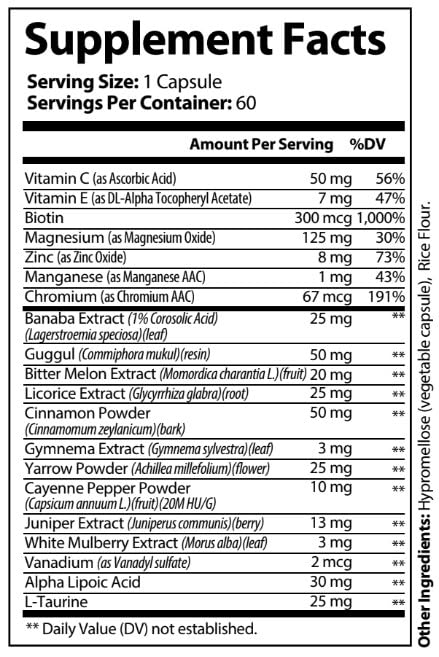 nutradash Super Control Max Glyco Optimizer, 60 Capsules