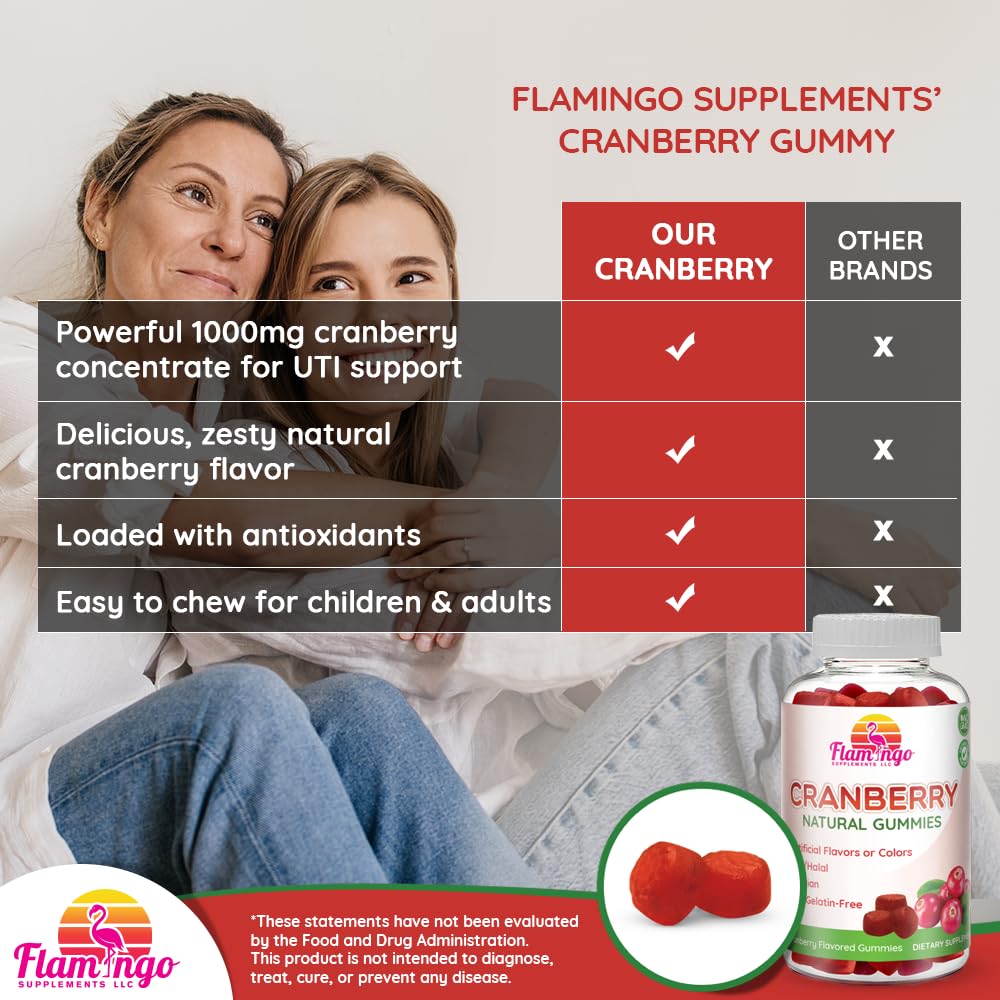 Flamingo Supplements Cranberry Gummies 1000 mg, 60 Gummies