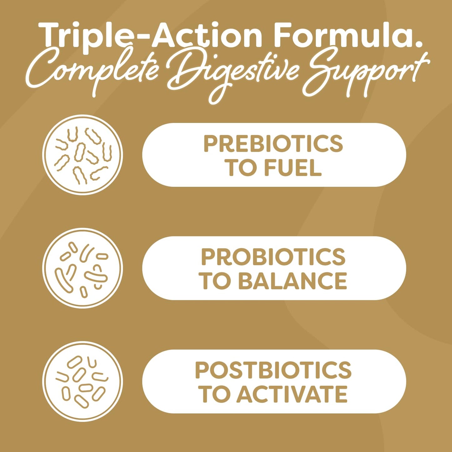 Probulin Total Care Soothe Prebiotics + Probiotics + Postbiotics with Ginger Extract & Peppermint, 15 Billion CFU, 15 Strains, 90 Capsules
