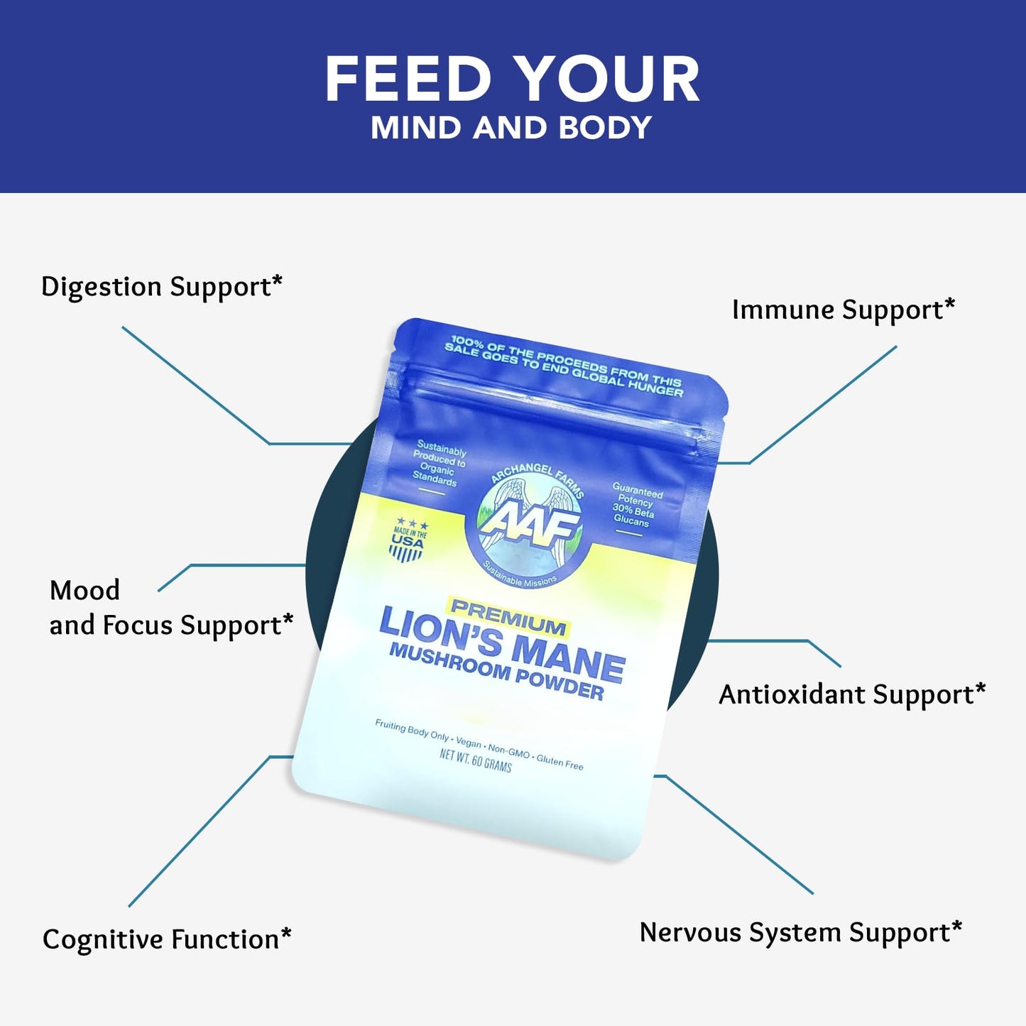 ArchAngel Farms Lion's Mane Mushroom Powder, 2 Ounce