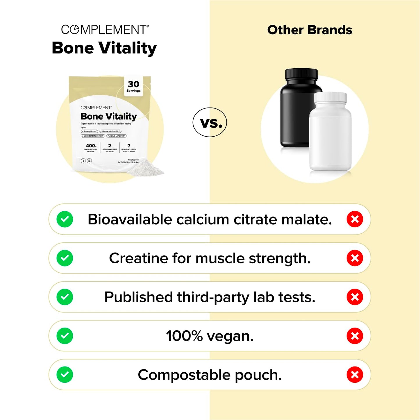 Complement Bone Vitality Supplement Powder 12 oz