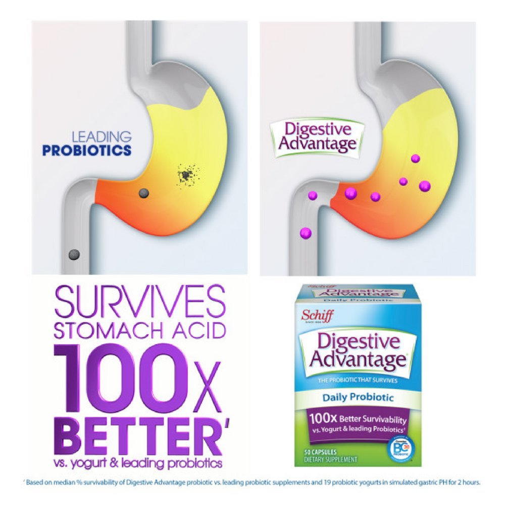 Ganeden Digestive Advantage Daily Probiotic Capsule, 30 Capsules