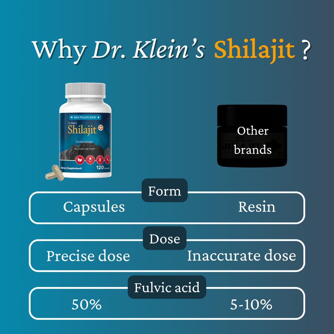 Rhoziva Shilajit Capsules 120 Count