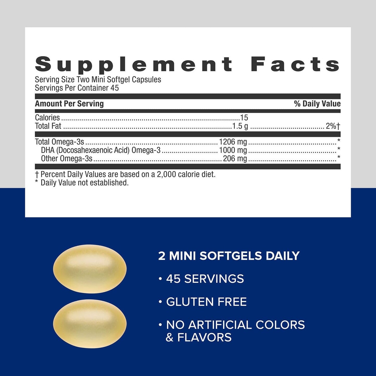 GNC Triple Strength DHA 1000 Mini Softgels 90 Count
