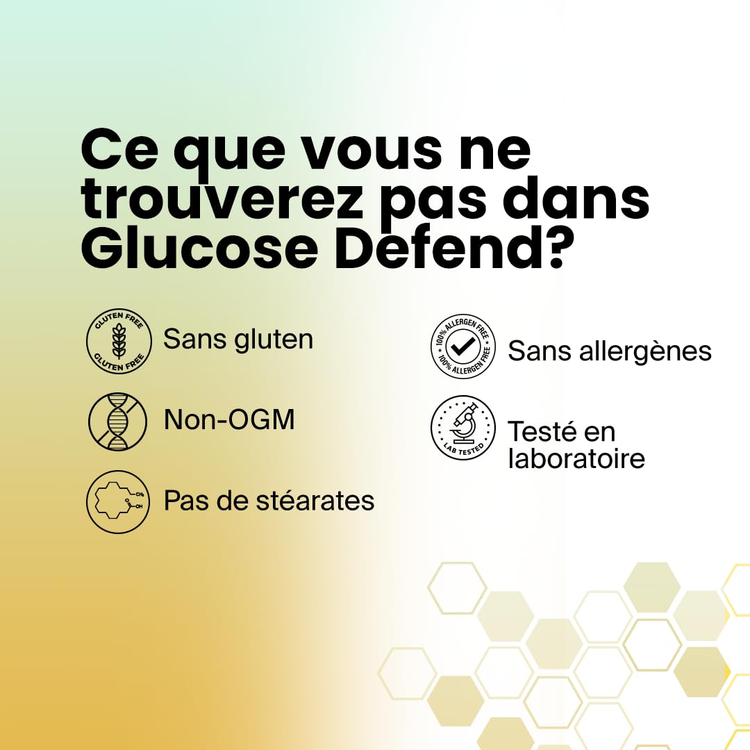 MD Logic Health Glucose Defend Capsules 60