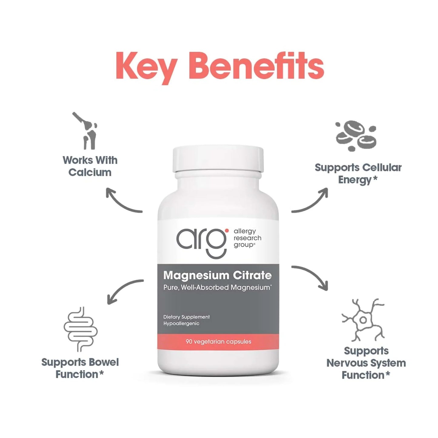 Allergy Research Group NutriCology Magnesium Citrate Bioavailable Chelated Magnesium Nervous System & Muscle Support Vegetarian Capsules 90 Count