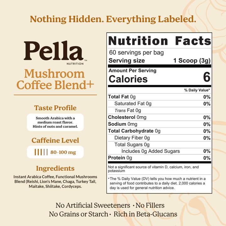 Pella Nutrition Mushroom Coffee with Lions Mane, Reishi, Chaga, Cordyceps, Shiitake, Maitake & Turkey Tail - Powder, 6.3 oz