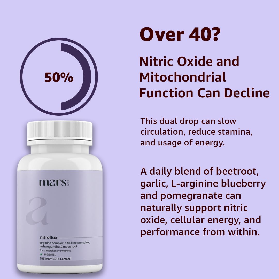 Mars by GHC NitroFlux Nitric Oxide Booster Capsule 3 Pack