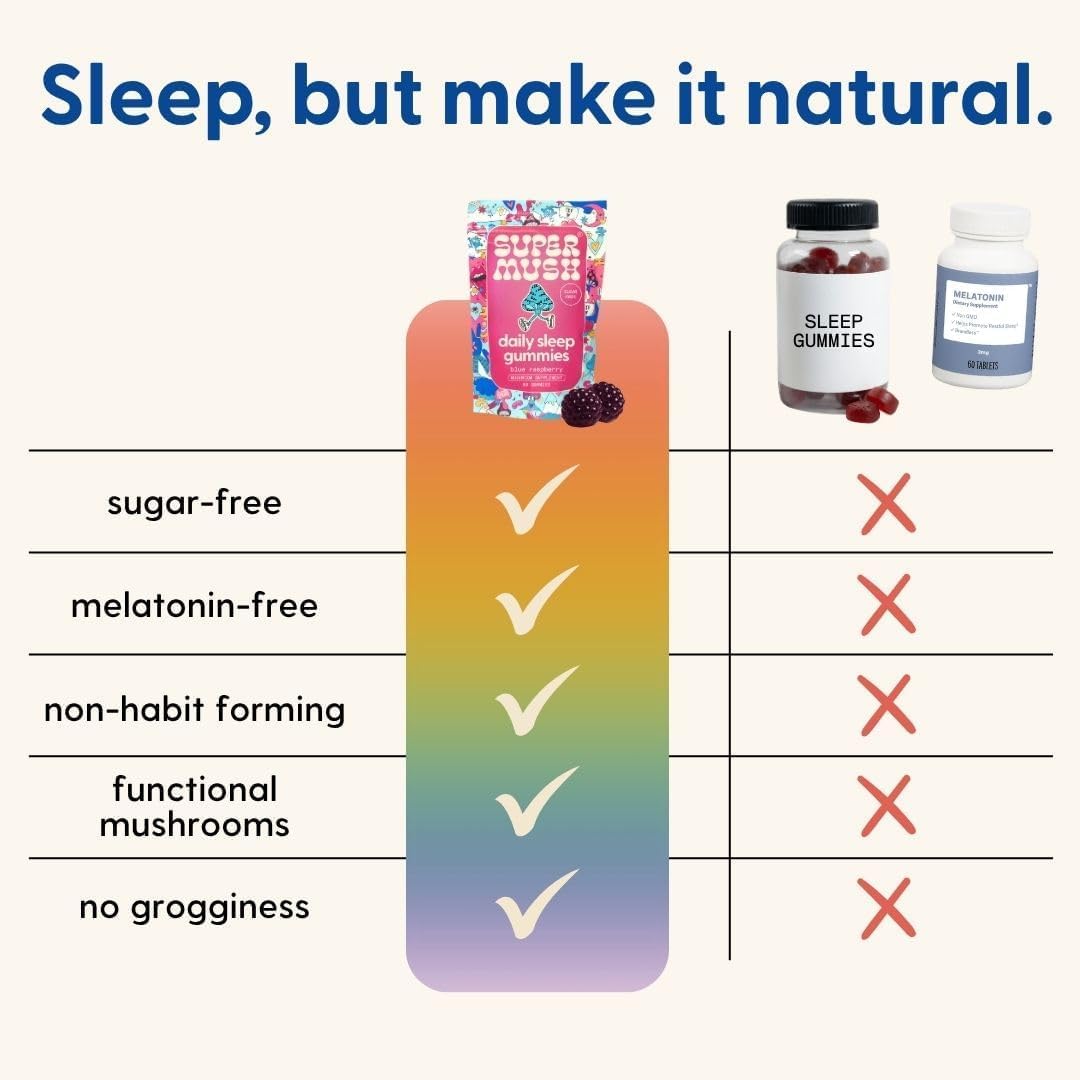 SuperMush Sleep Gummies for Adults 28 Count