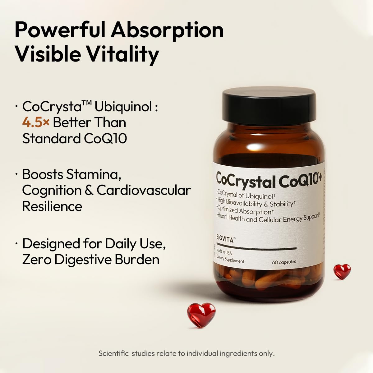 BIGVITA CoCrystal CoQ10 + 120 mg Ubiquinol – Ultra-Absorption Formula with PQQ, SOD & BioPerine – Supports Heart, Energy & Cellular Vitality 60 Capsules