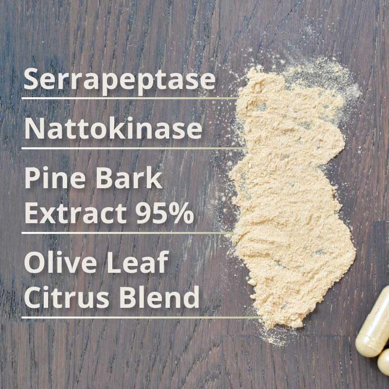 GOOD HEALTH NATURALLY BECAUSE IT WORKS! Blockbuster AllClear Refill Pouch with Serrapeptase, Nattokinase - Delayed Release Capsules 90 Count