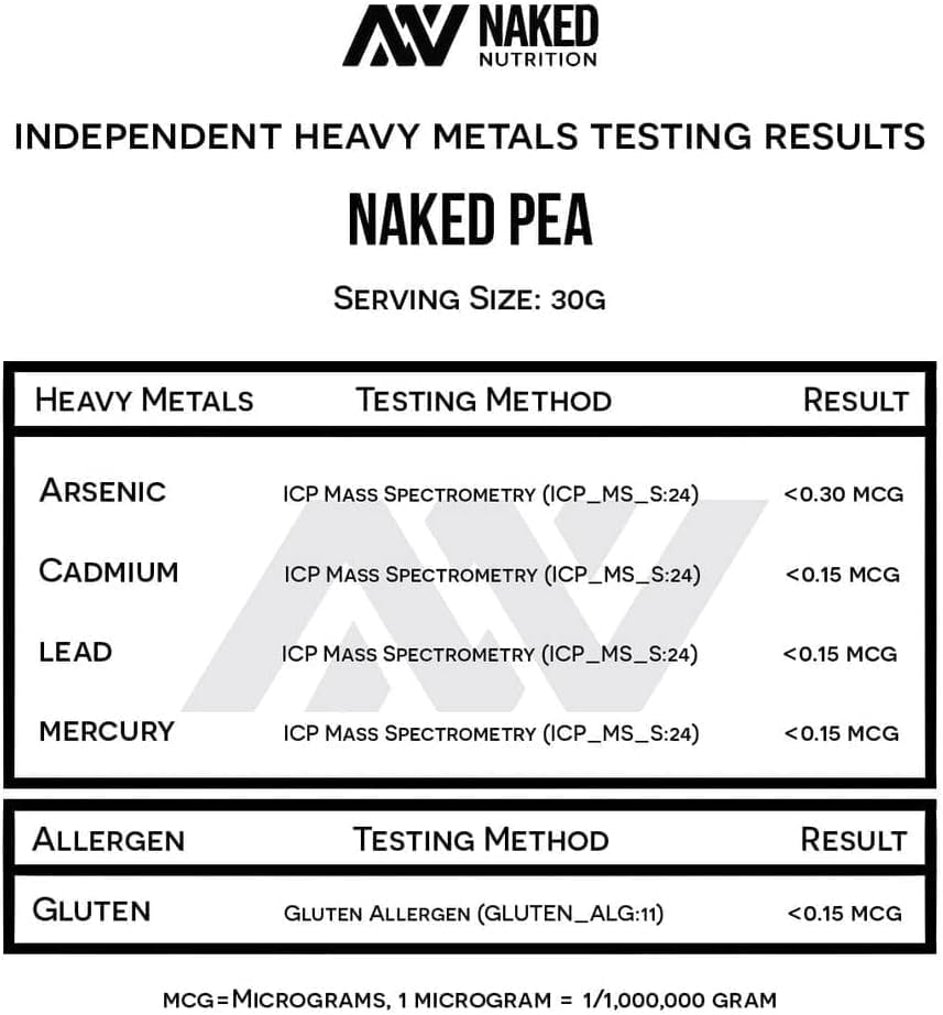 NAKED Pea Protein Isolate Powder, 16 Servings
