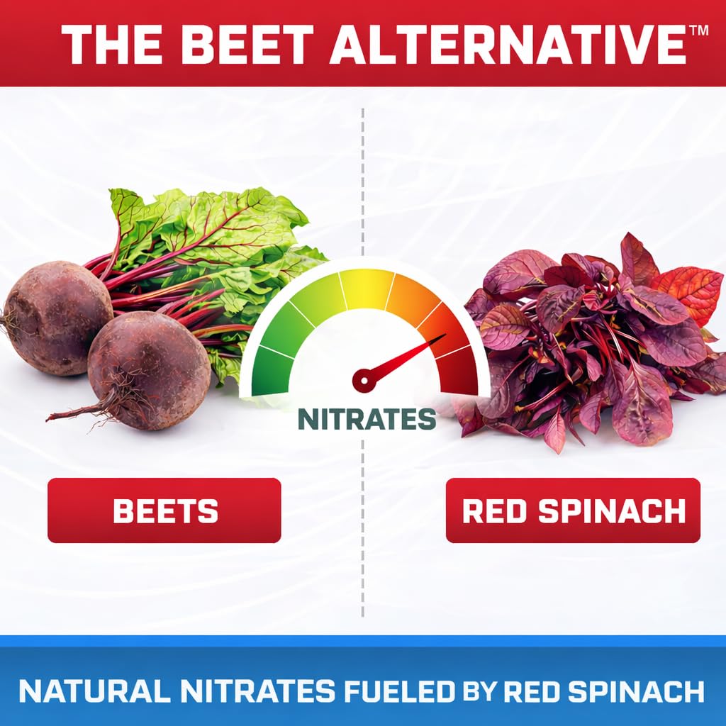 Nutrigardens RS400 Red Spinach Extract Powder 30 Servings, 4.7 oz