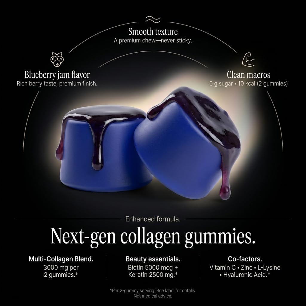 Wellneum Collagen Peptides Gummies Sugar Free 3000mg Multi-Collagen Blend for Hair, Skin & Nails Support + 2500mg Keratin + 5000mcg Biotin, Hyaluronic Acid, Vitamin C & Zinc, 60 Gummies