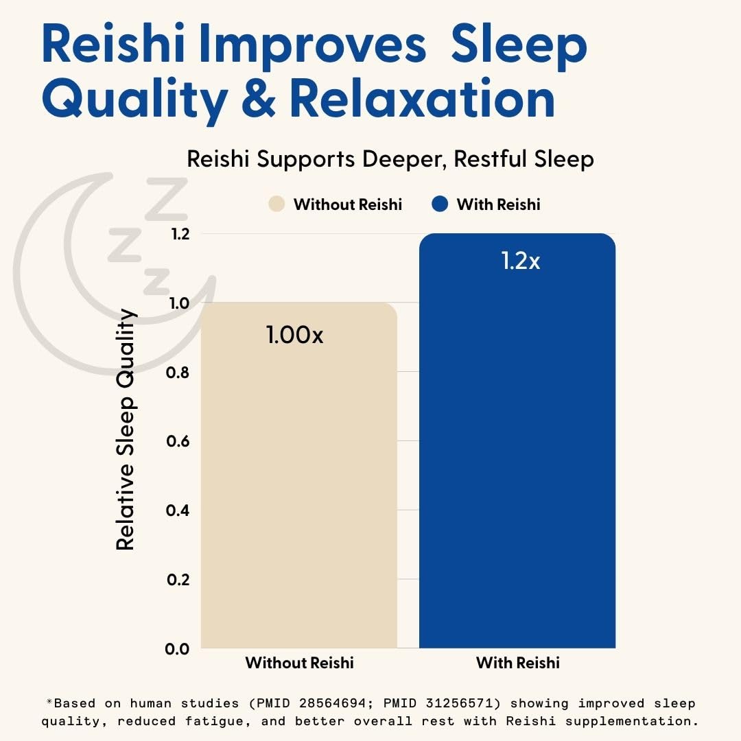 SuperMush Sleep Gummies for Adults 60 Gummies