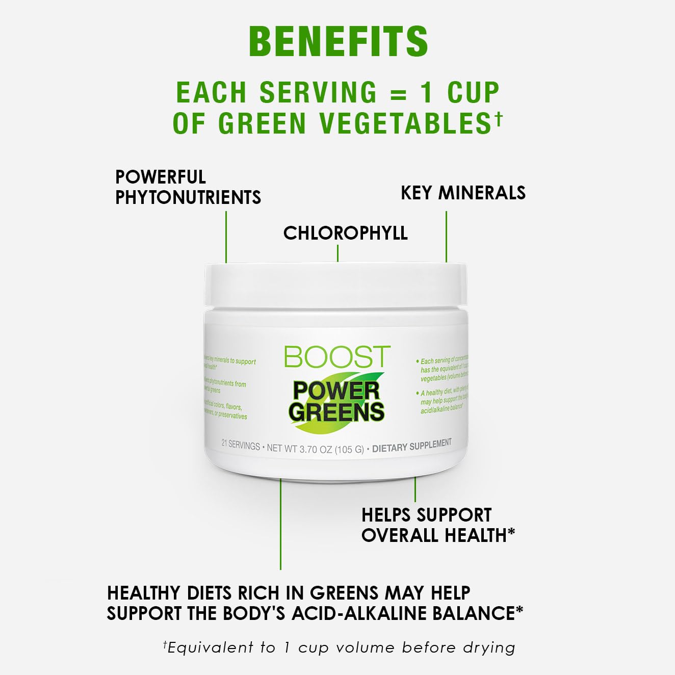 BODi Power Greens Boost Superfood Supplement Powder, 3.7 oz