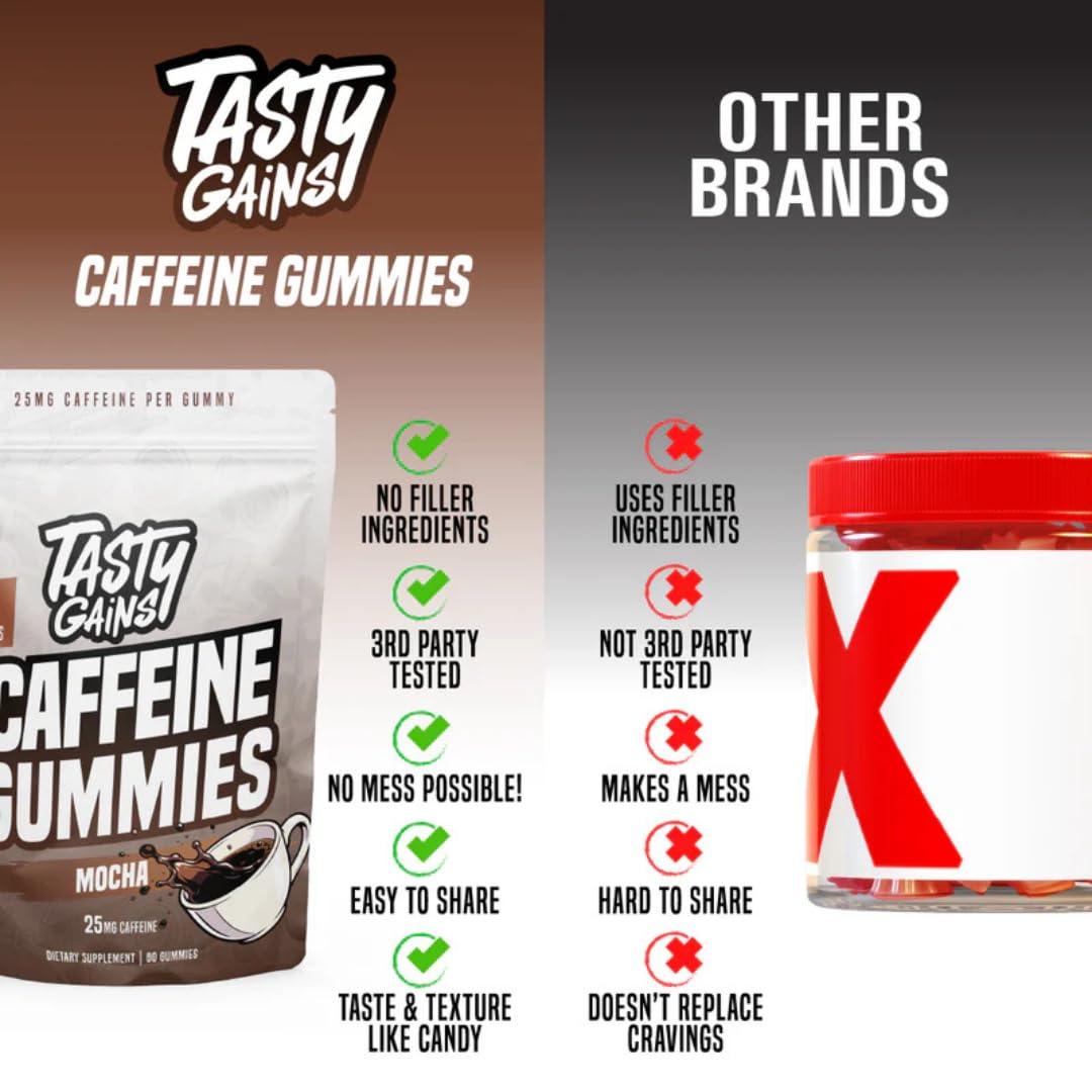 TASTY GAINS Caffeine Pre Workout Gummies, 60 Count