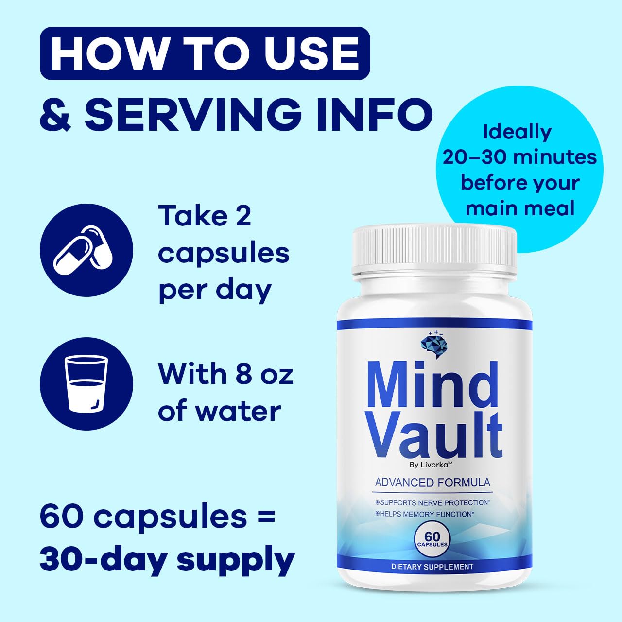 The Sunrise Brand Mind Vault, 60 Capsules