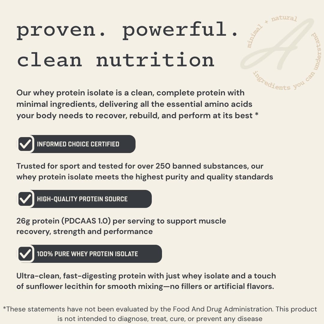 Anea Nutrition Whey Protein Isolate Powder - Unflavored, 1.32 Pound