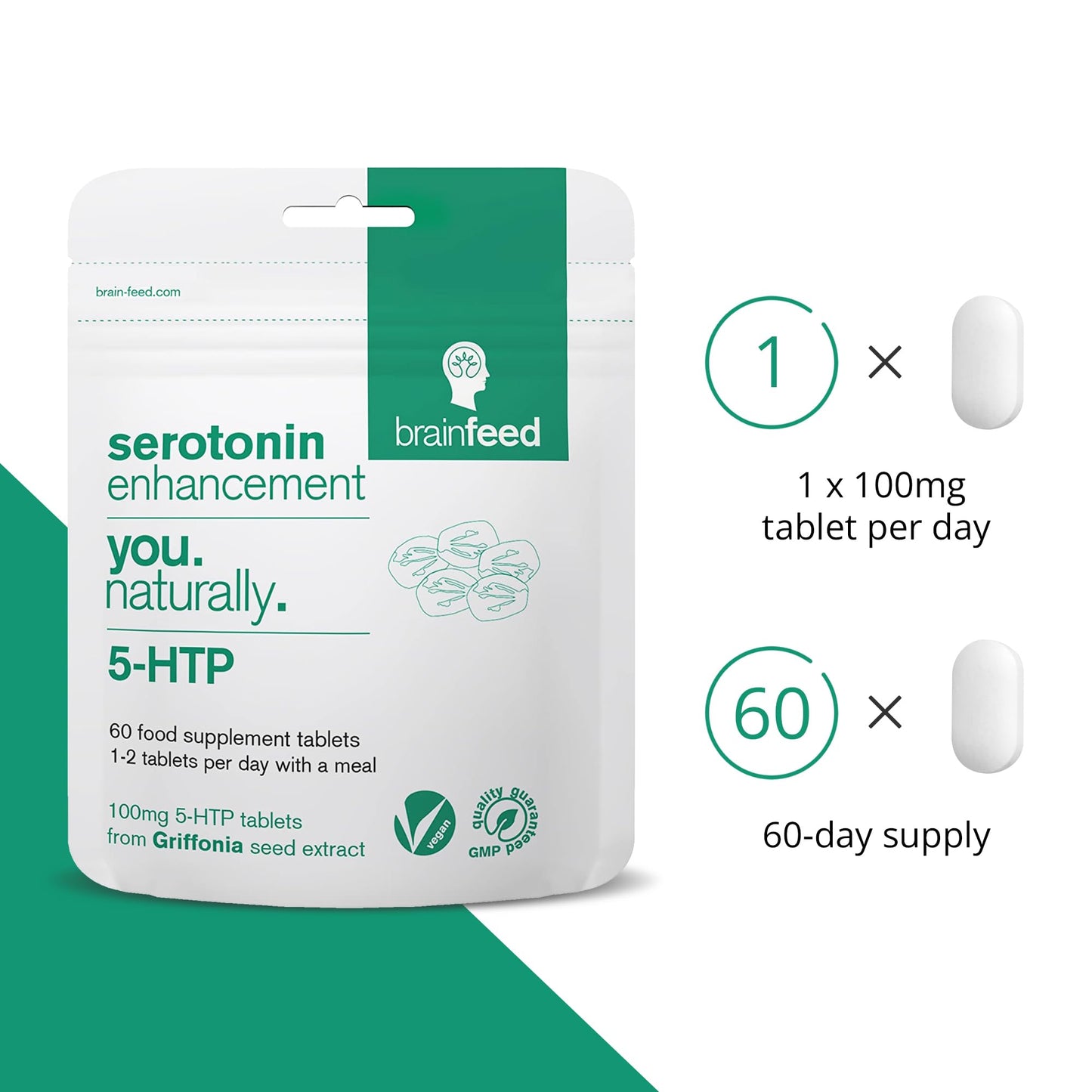 Brain Feed Serotonin Supplement 5-HTP Natural Mood Booster 60 Tablets