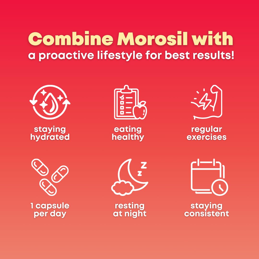 SOLNUVI Morosil Clinically Tested C3G Supplement 60 Capsules