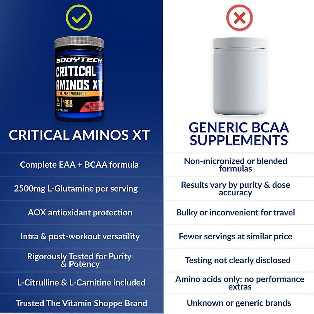 BodyTech Critical Aminos XT Amino Acid Powder with Glutamine, Citrulline & Carnitine, Fruit Punch Flavor, 15.9 oz, 45 Servings