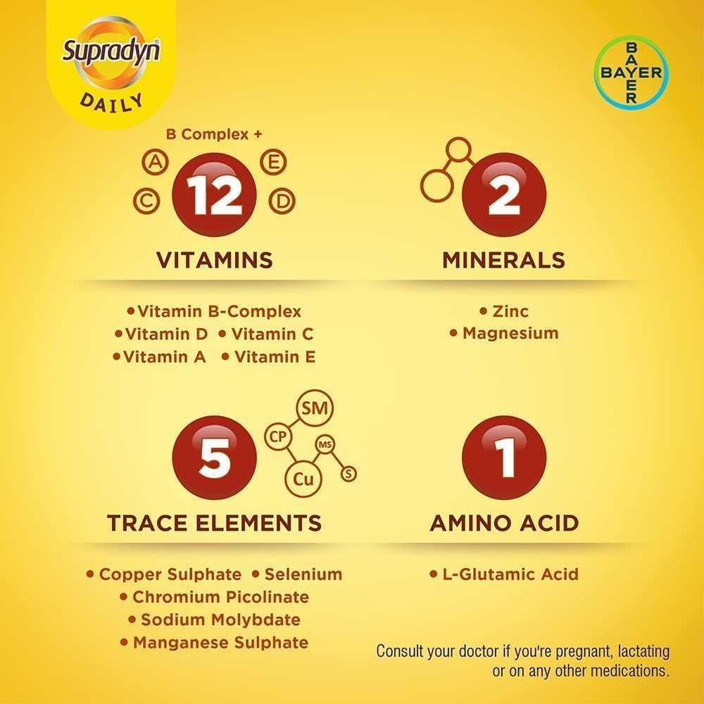 MEWATI Supradyn Daily Multivitamin Tablets, 150 Tablets