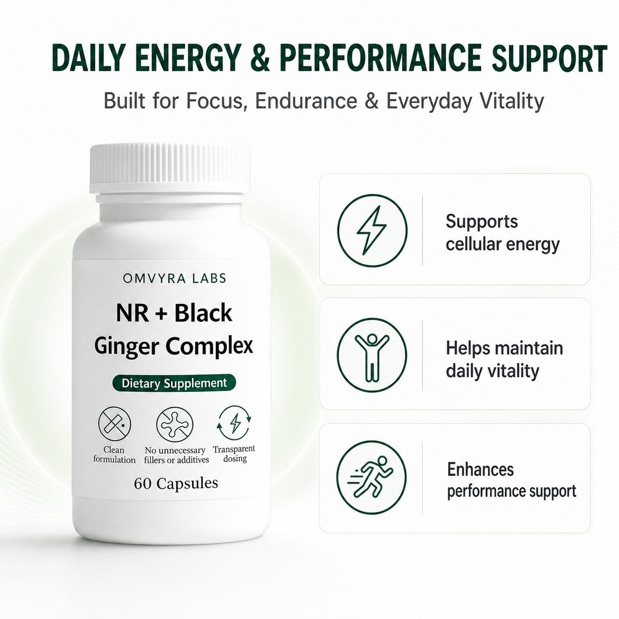 Omvyra Labs NR + Black Ginger Complex Capsule, 60 Count