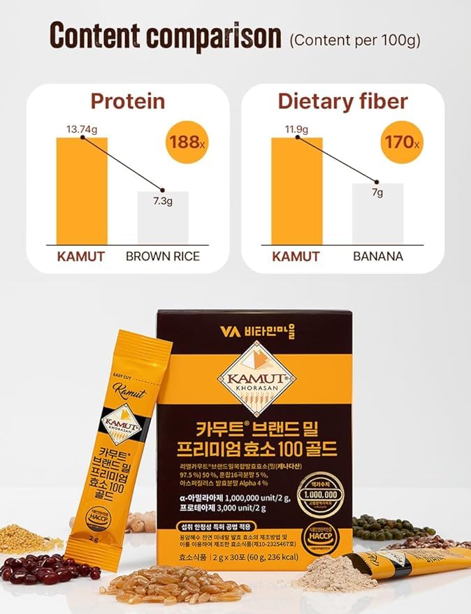VA비타민마을 Kamut Brand Wheat Premium Enzyme Powder 100 Gold, 2g x 30 Sticks