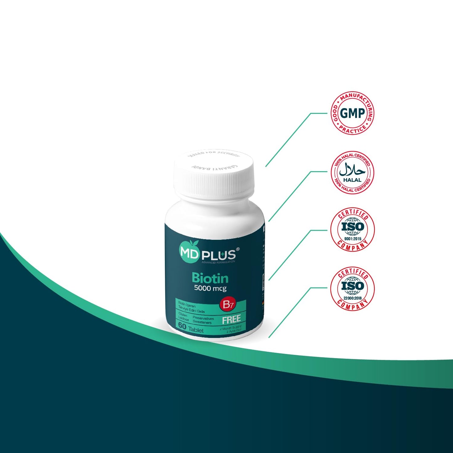 HairMD Md Plus Advanced Hair Biotin 5000 mcg Tablets, 60 Count