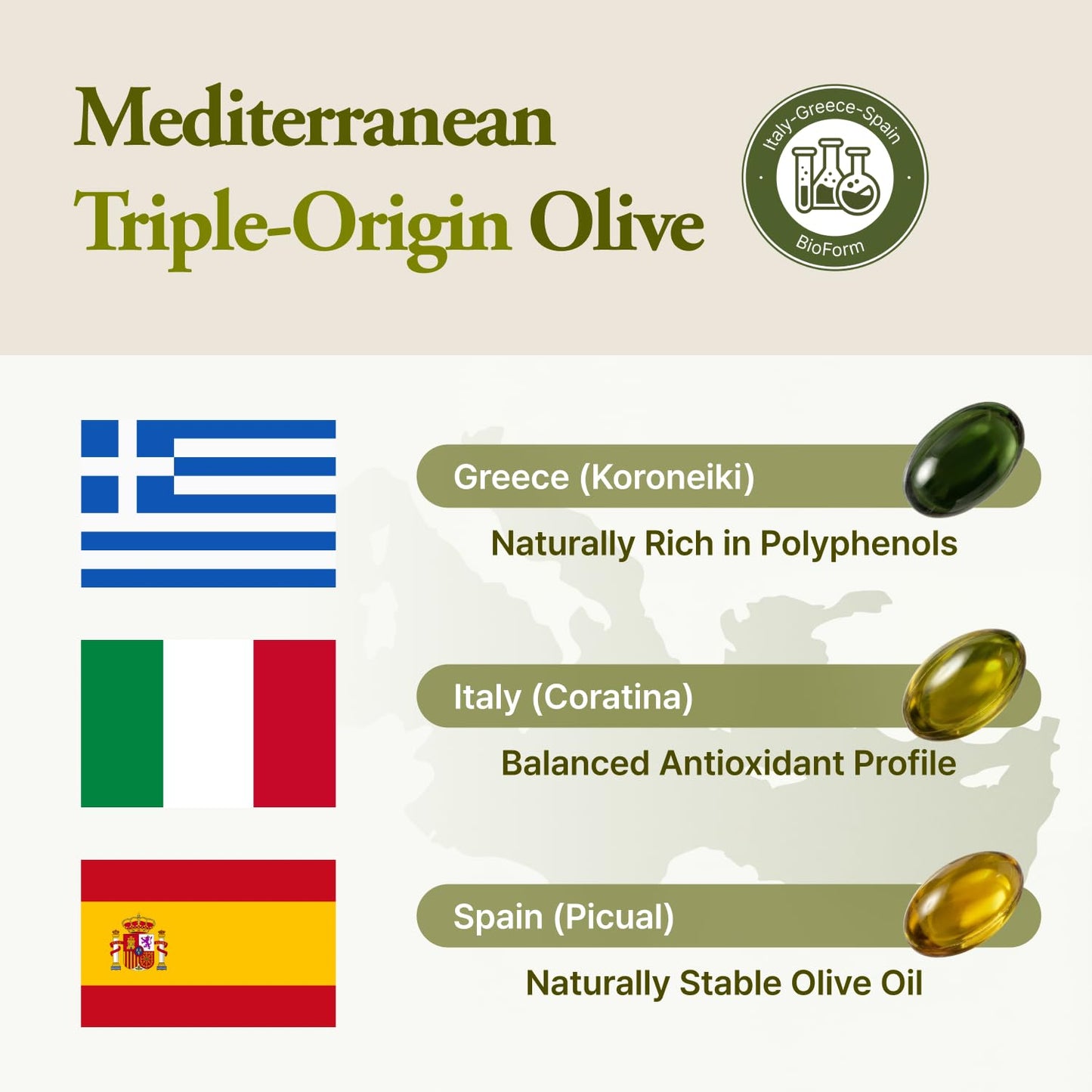 Ollocdam Olive3 Extra Virgin Olive Oil Capsules, 14 Count
