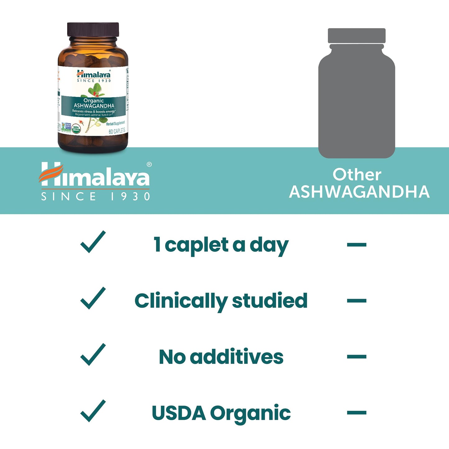 Himalaya Organic Ashwagandha Root Capsules, 120 Capsules