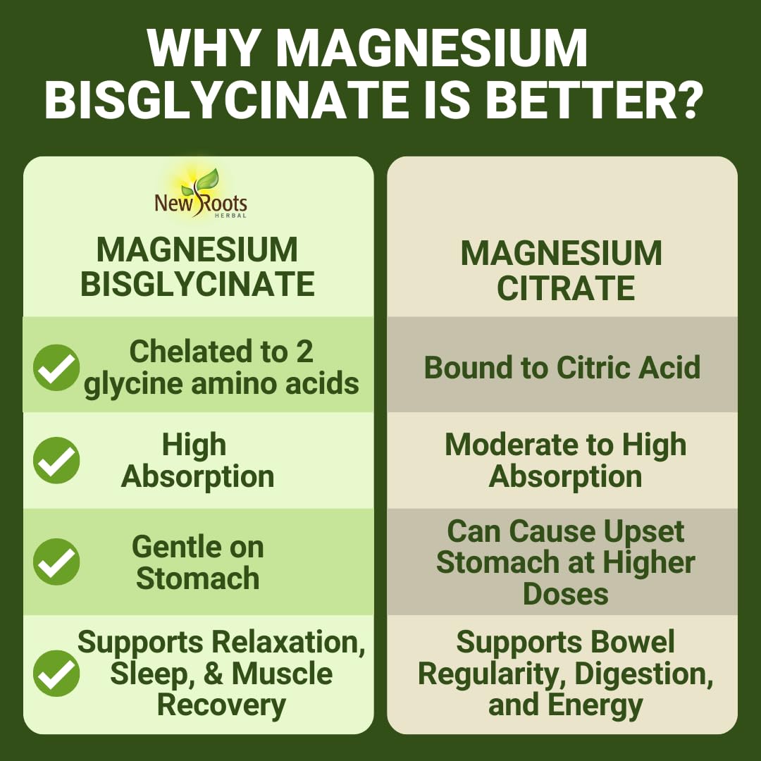 New Roots Herbal Magnesium Bisglycinate Plus 120 Capsules