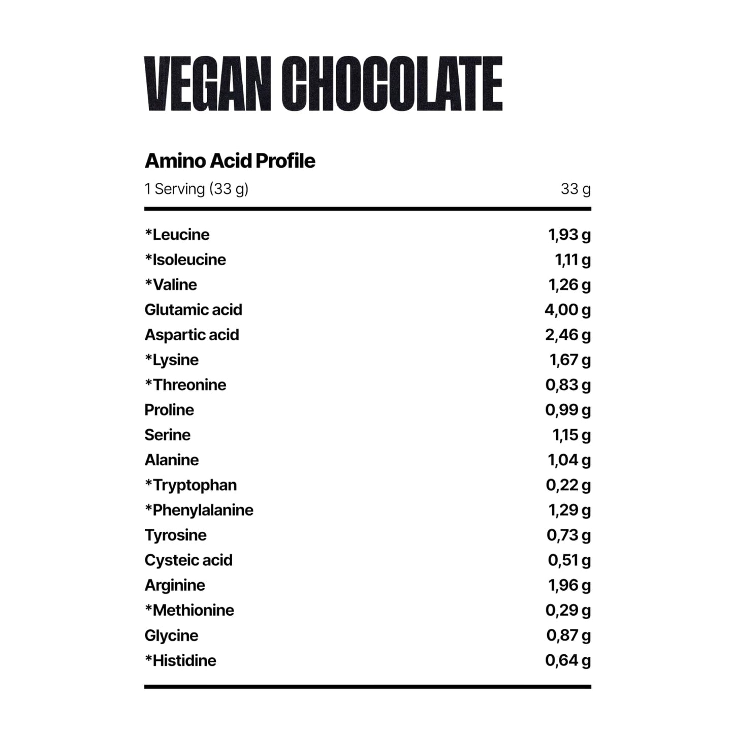 SunBerg Vegan Chocolate Protein Powder, Plant-Based, Unsweetened, Dairy Free, Gluten Free, 1 Ounce