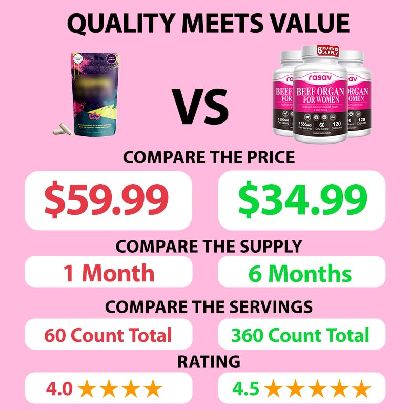 Rasav Beef Organ Supplement for Women 360 Capsules