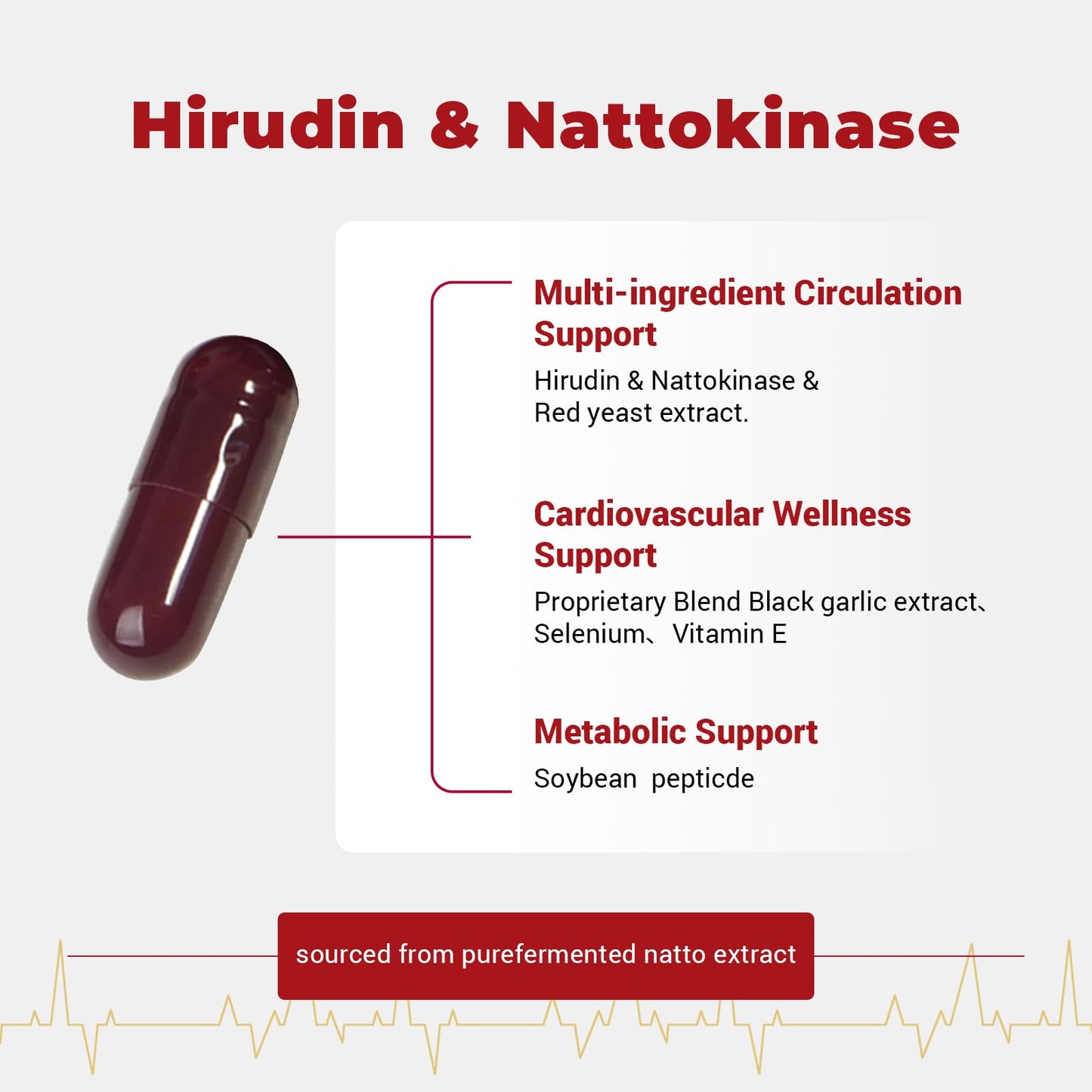 Risabou Hirudin Peptides 300mg 7-in-1 with Nattokinase 150mg Capsules, 120 Count