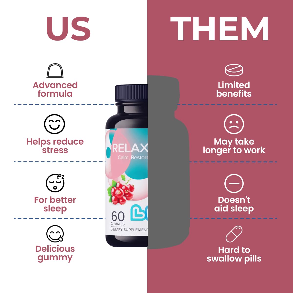 LIVS Relax Plus Gummies 120 Count