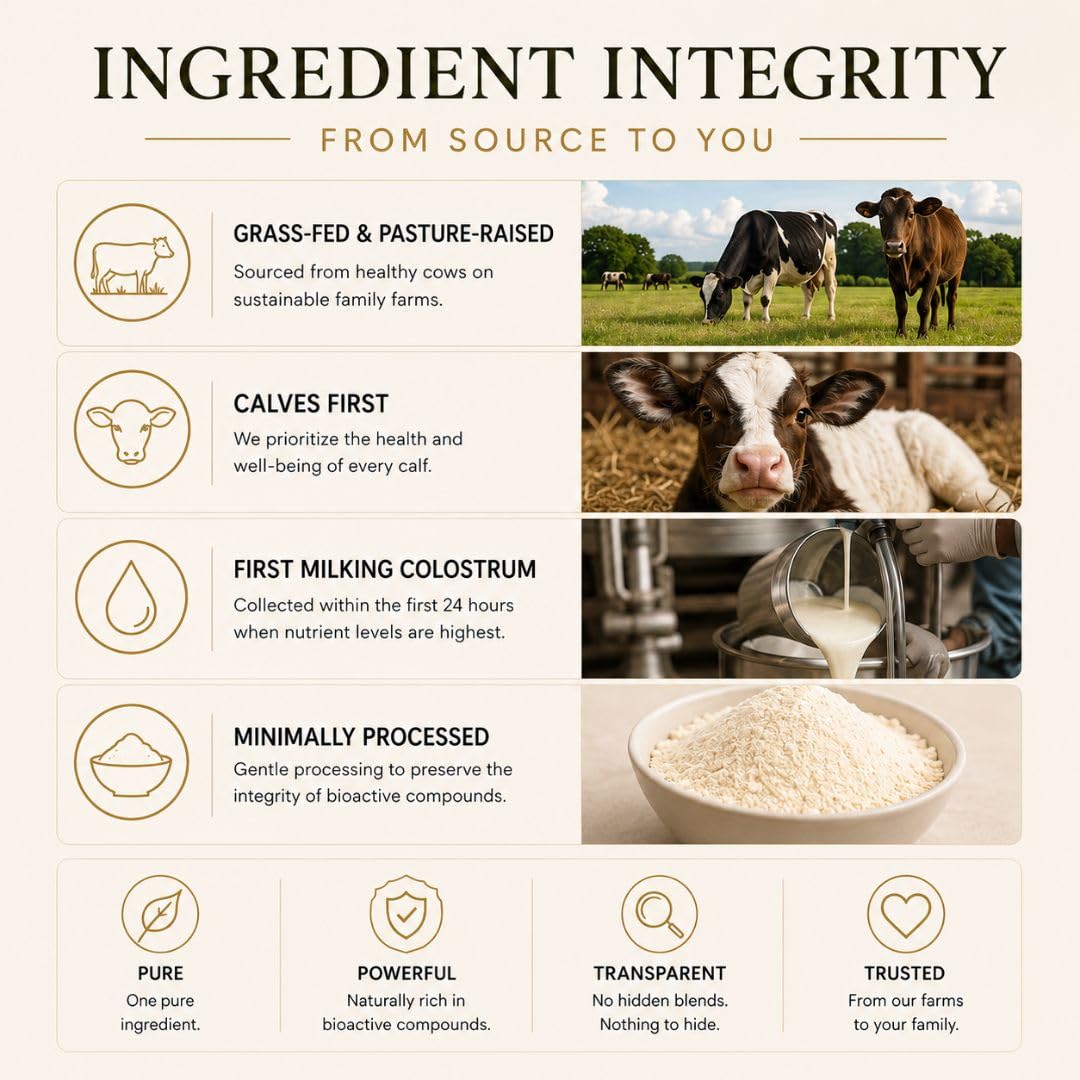 butr Grass-Fed Bovine Colostrum Powder 30 Servings