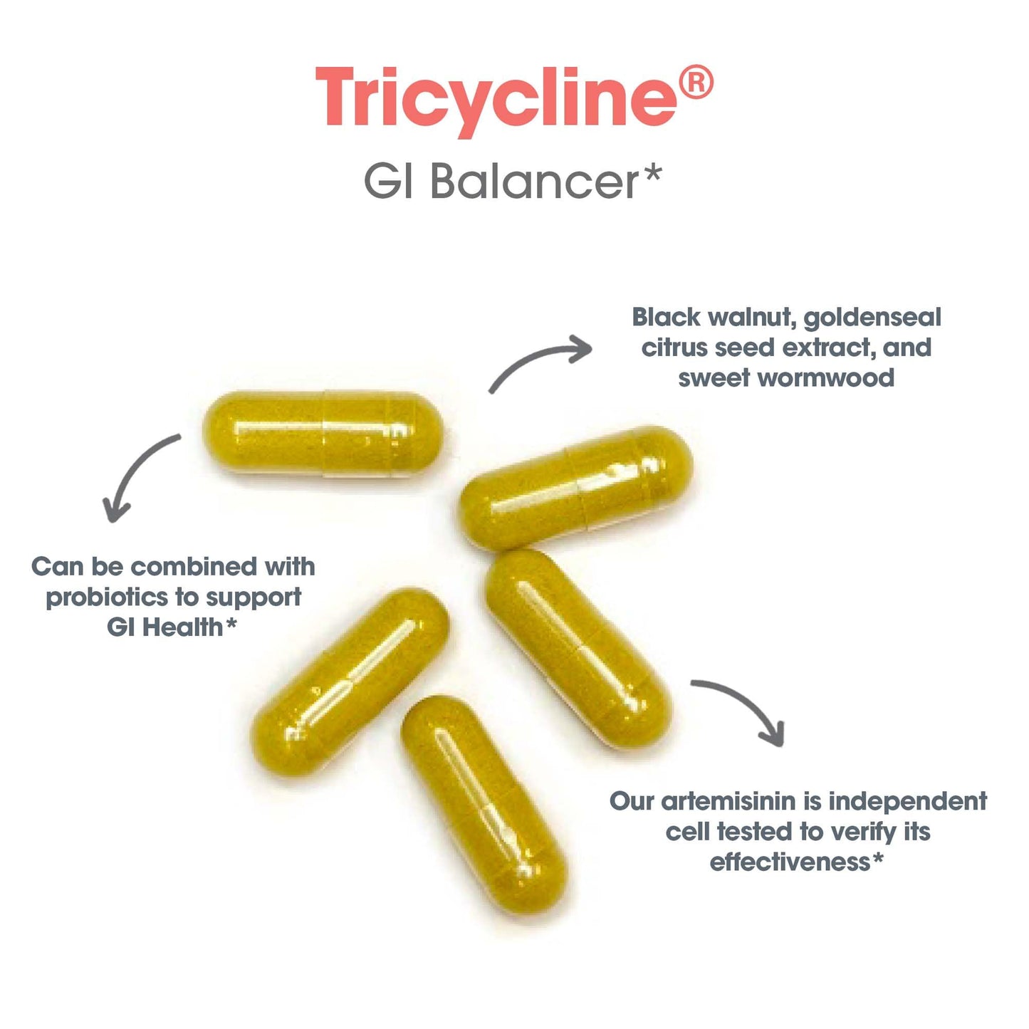 Allergy Research Group Tricycline Capsules, 90 Count