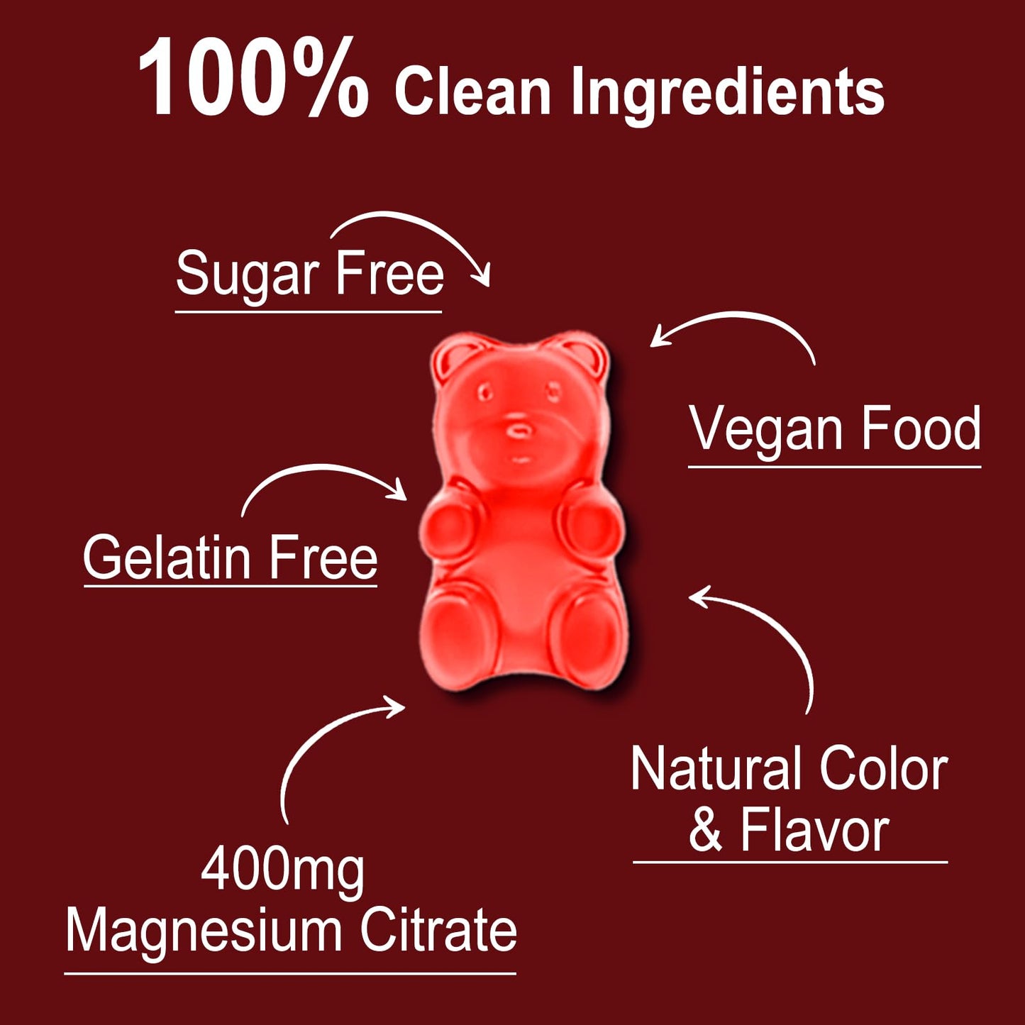 Zetelixia Magnesium Citrate Gummies 400mg, 120 Gummies