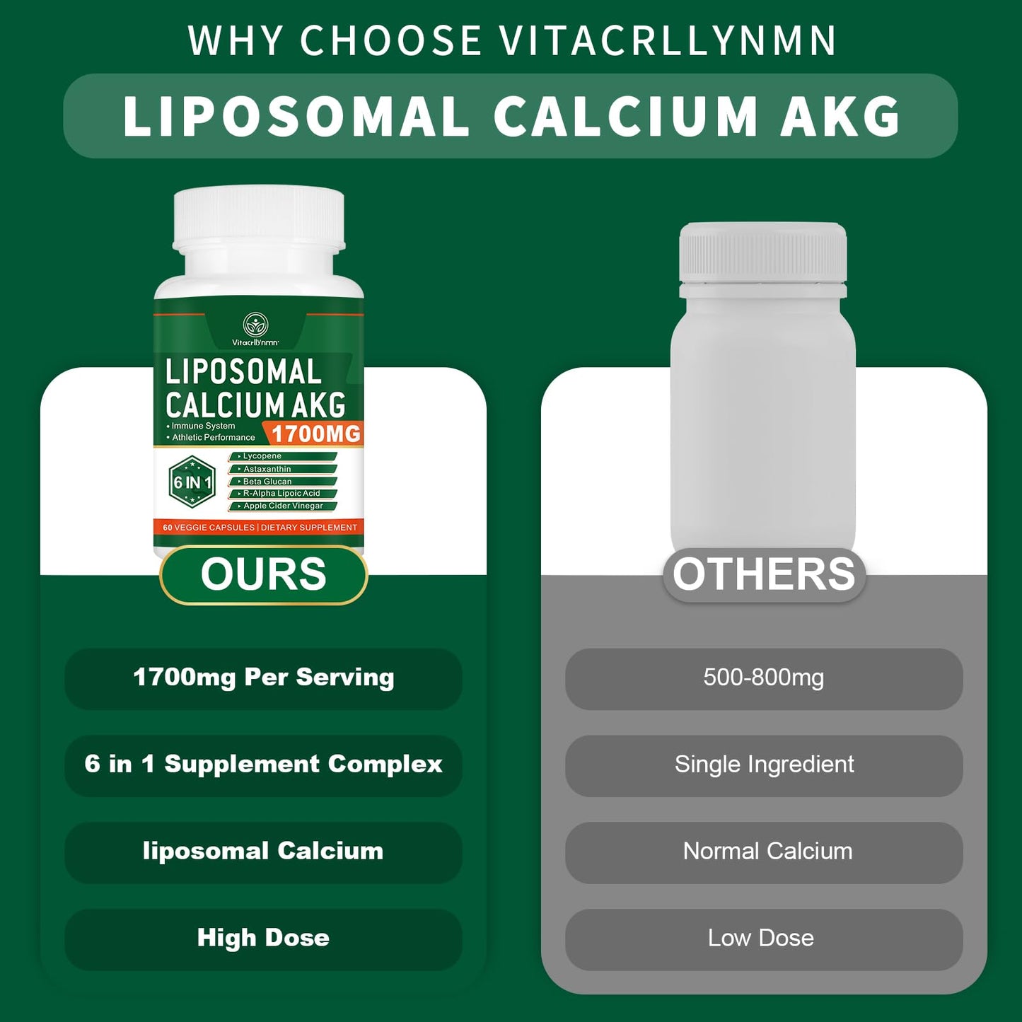 VITACRLLYNMN Liposomal Calcium AKG Supplement 1700 MG Capsule 60 Count