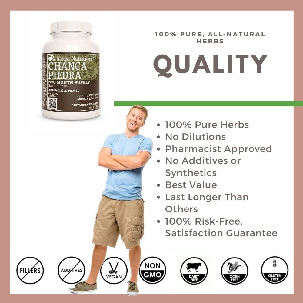 Remedy’s Nutrition Chanca Piedra 1000 mg 60 Capsules