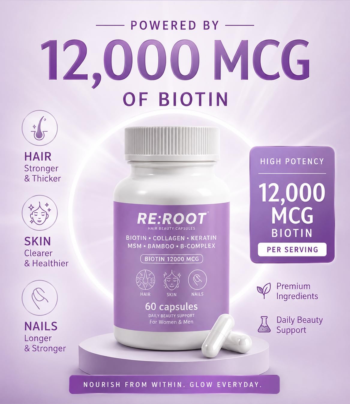 RE:ROOT Hair Growth Biotin Supplement 60 Vegan Capsules