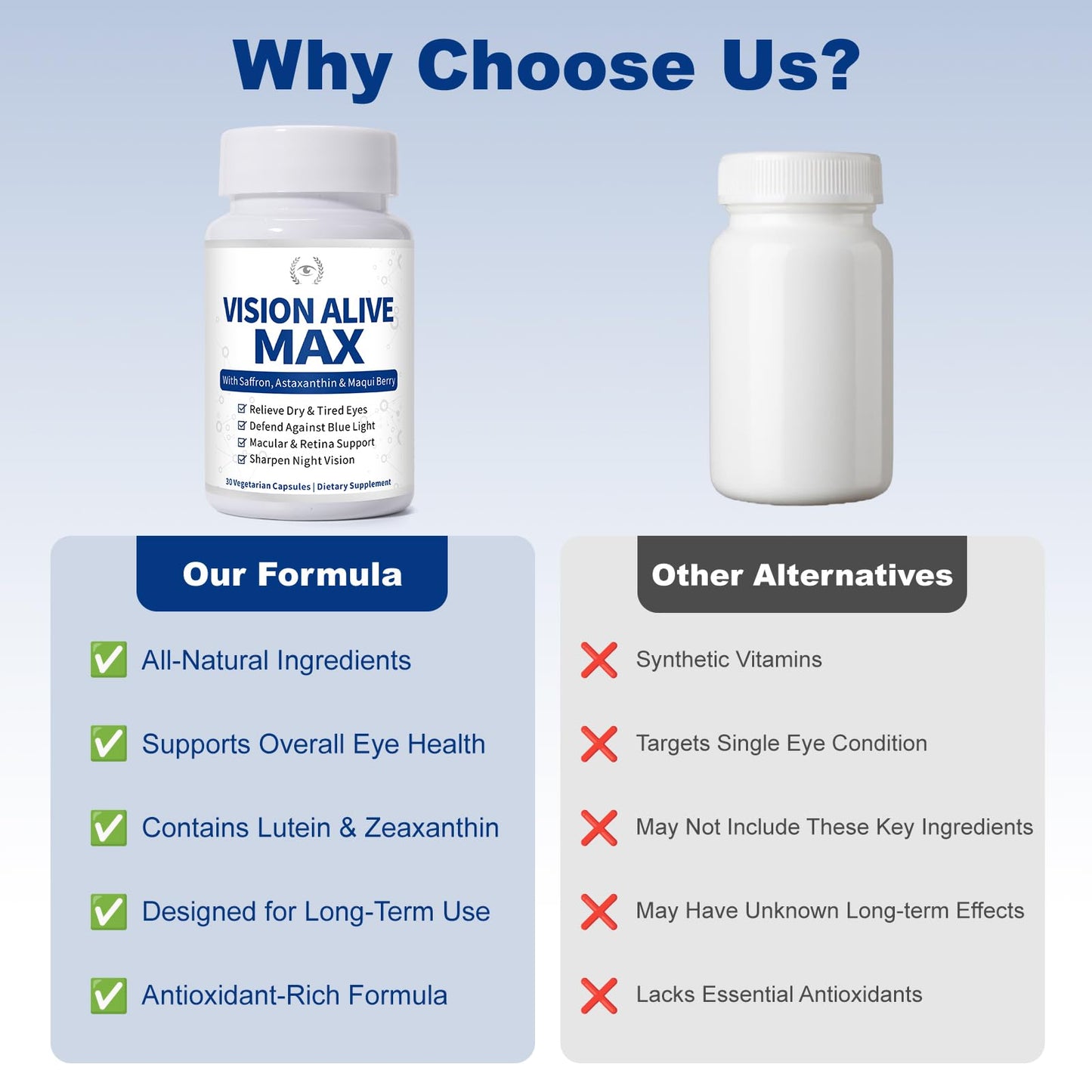 Vision Alive Max Eye Health Supplement with 8 Natural Ingredients Capsules 30 Count