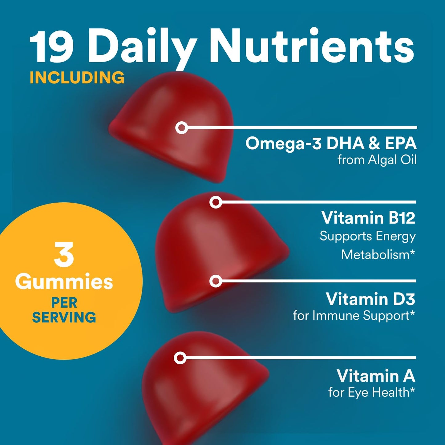 SmartyPants Men's Multivitamin Gummies with Omega 3 DHA/EPA, Methylfolate, Vitamin D3, C, B12, B6, A, K, Zinc, Raspberry Lemonade Flavor, 90 Count (30 Day Supply)